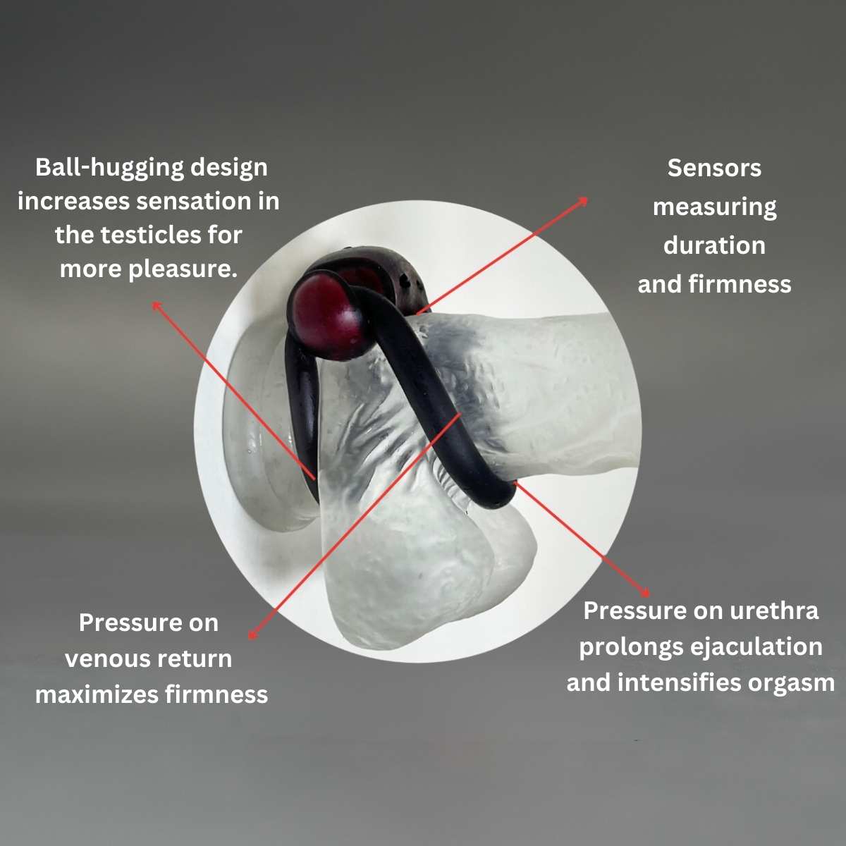 FirmTech Max Performance Ring